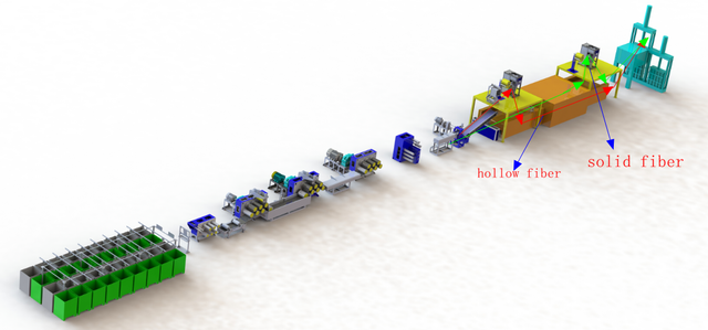 Garis pengeluaran serat ruji poliester